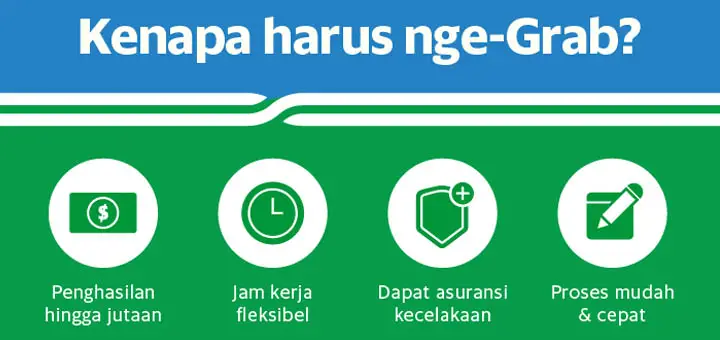 Mitra Grab - Penghasilan Tambahan