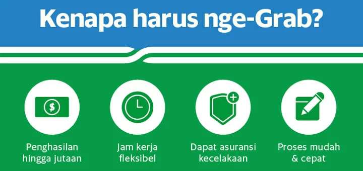 Mitra Grab, Solusi Mendapatkan Penghasilan Tambahan Hingga Jutaan