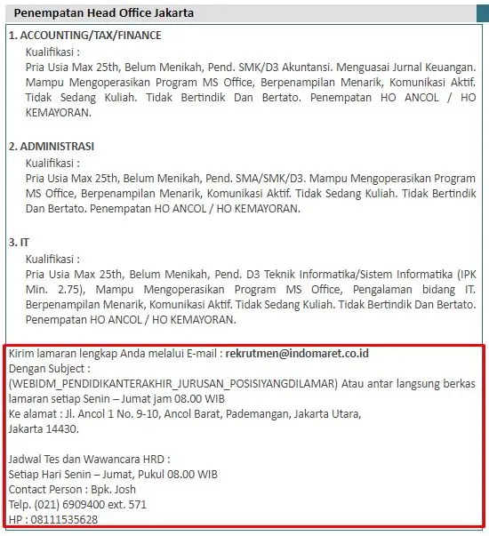 Lowongan Kerja Indomaret
