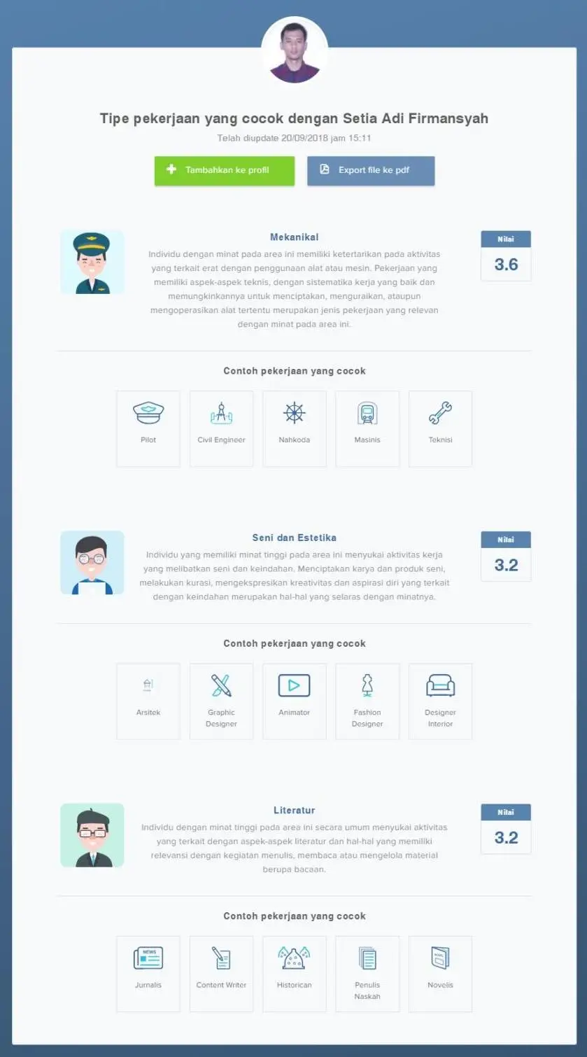 Test Minat Diri (Hasil) - Karir