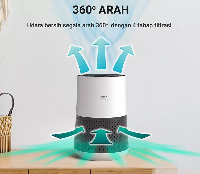 Air Purifier WINIX Zero Compact Untuk Ruang Kantor Anda 6 winix-zero-compact